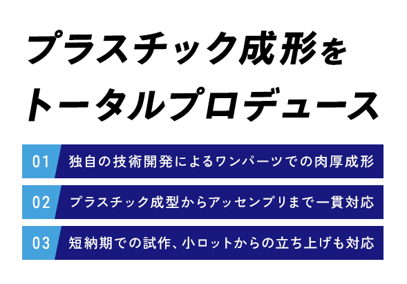 プラスチック成形をトータルプロデュース